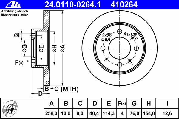 24011002641 ATE