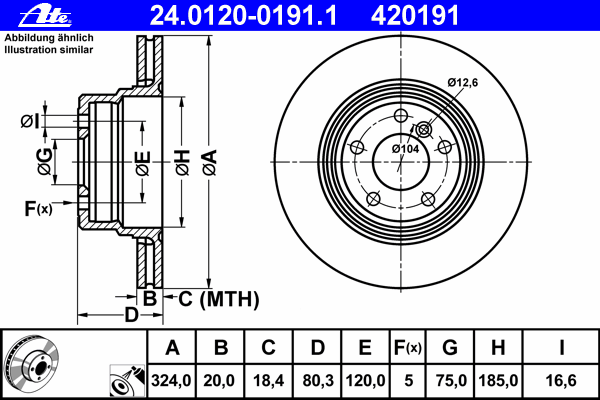 24012001911 ATE