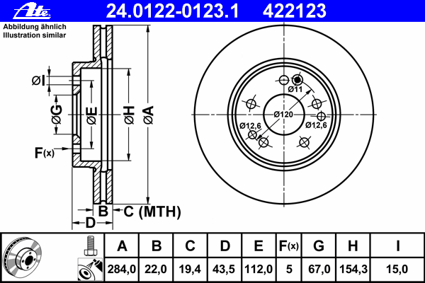 24012201231 ATE