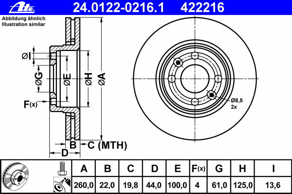 24012202161 ATE