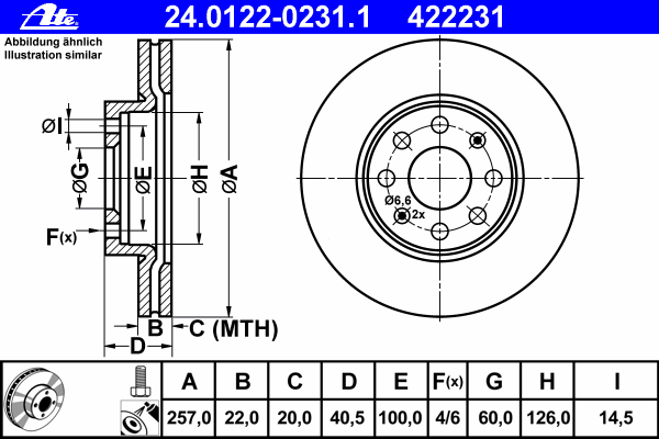 24012202311 ATE