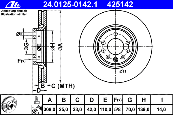 24012501421 ATE