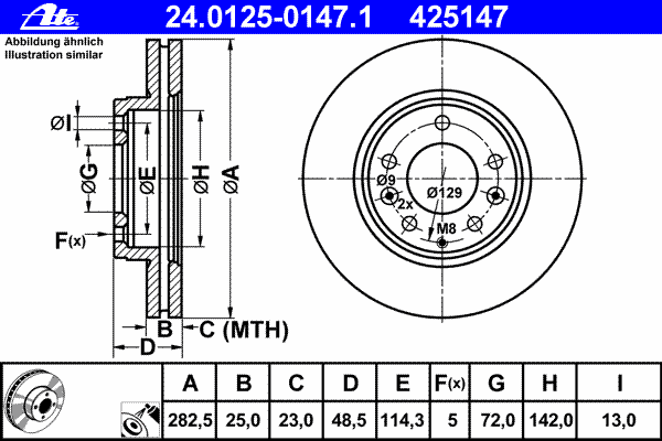 24012501471 ATE