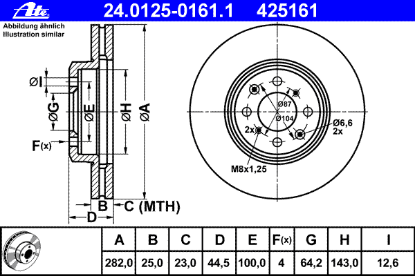 24012501611 ATE