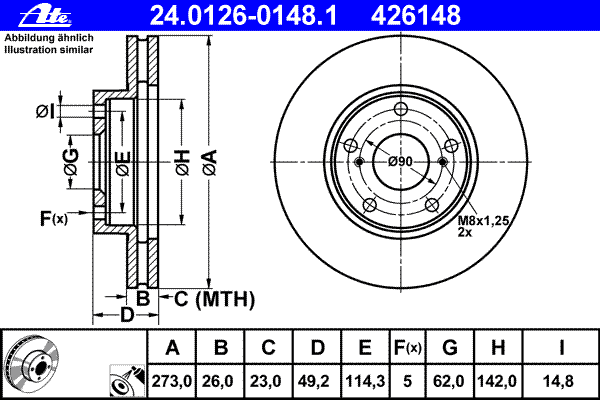 24012601481 ATE