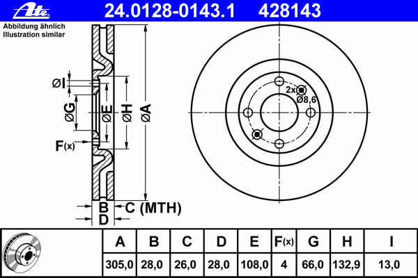 24012801431 ATE