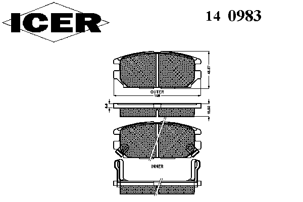 140983 ICER