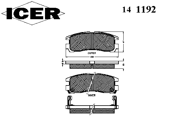 141192 ICER