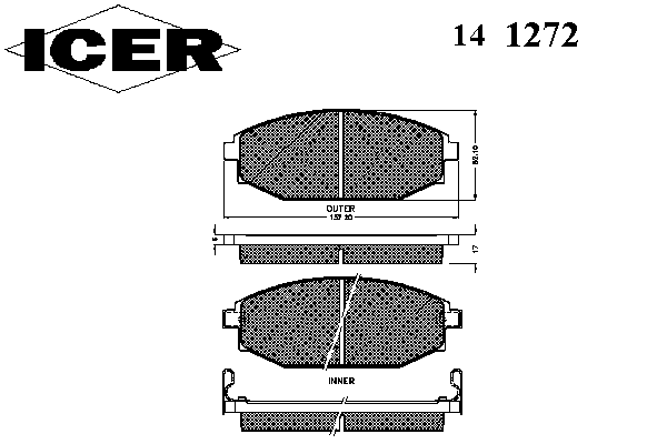 141272 ICER