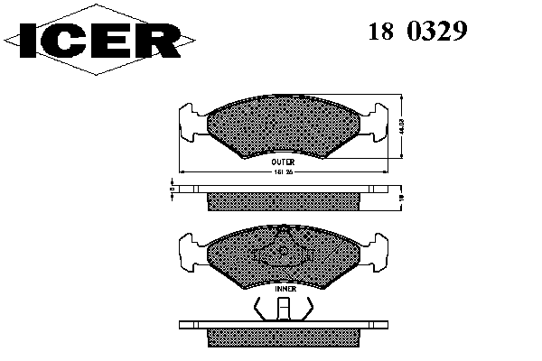 180329 ICER