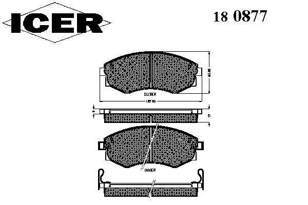 180877 ICER