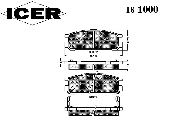 181000 ICER