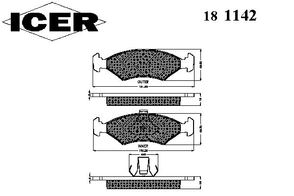 181142 ICER