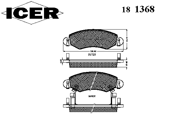 181368 ICER