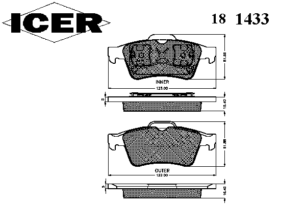 181433 ICER