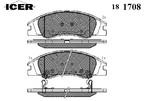 181708 ICER